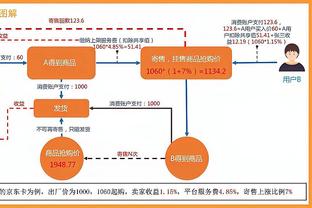 金宝搏官网188金宝搏app截图1